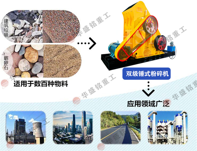 雙級廢渣粉碎機處理量大 耐用性好，多少錢