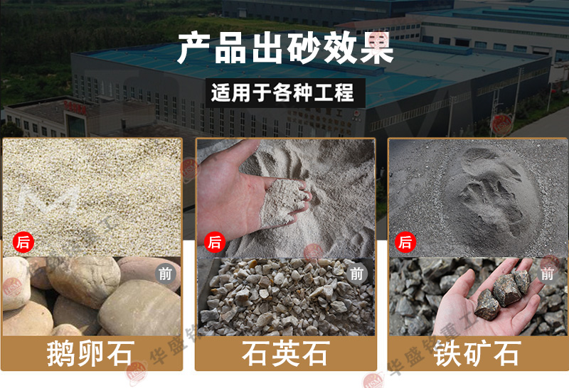 粉碎滑石出3mm下細砂？試試華盛銘雙級無篩底粉碎機