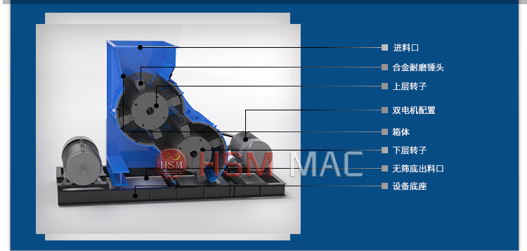 磚廠粉碎機(jī) 雙級(jí)破碎機(jī) 磚廠粉碎機(jī) 雙級(jí)破碎機(jī)